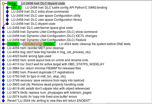 Whamcloud Community Space > Recommended Workflow > gitrepo2.PNG